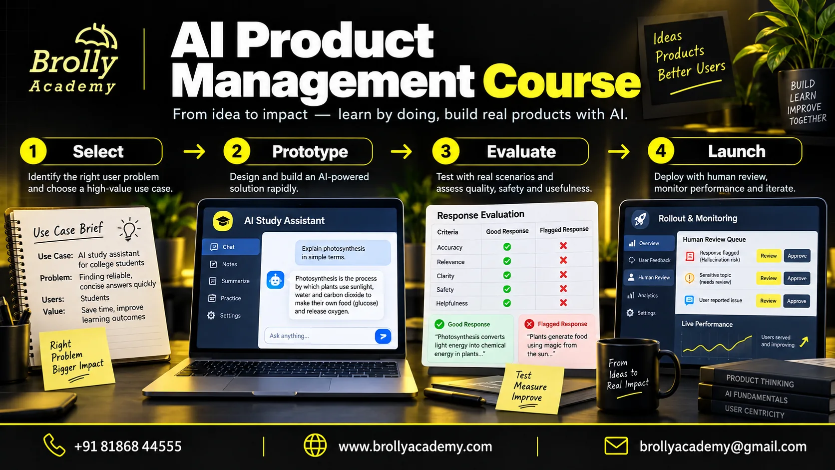 AI Product Management Course roadmap from use-case selection to prototyping, evaluation and launch planning