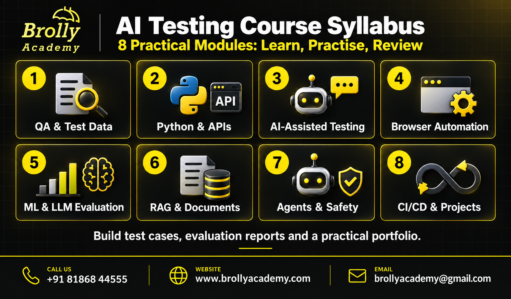AI Testing Course Syllabus: eight practical modules from QA and test data to CI/CD and projects, with Brolly Academy contact details