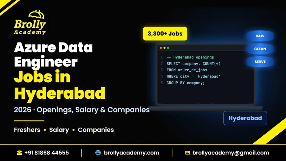 Azure data engineer jobs in Hyderabad 2026: openings, salary and companies hiring, by Brolly Academy