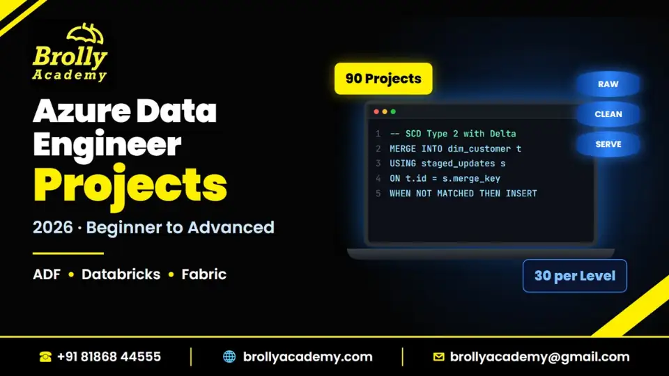 Azure data engineer projects: 90 projects from beginner to advanced, Brolly Academy