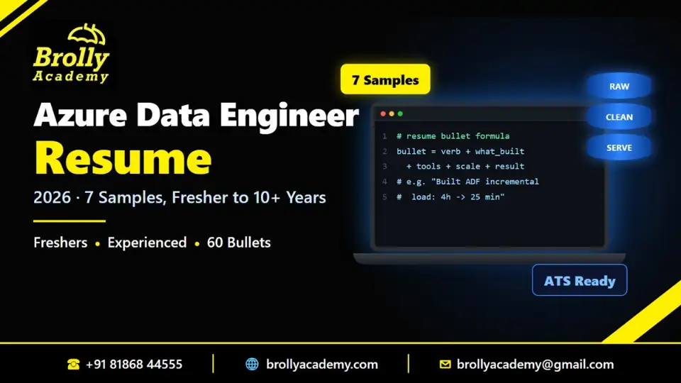 Azure data engineer resume 2026: 7 resume samples for freshers to 10+ years with bullet points, by Brolly Academy