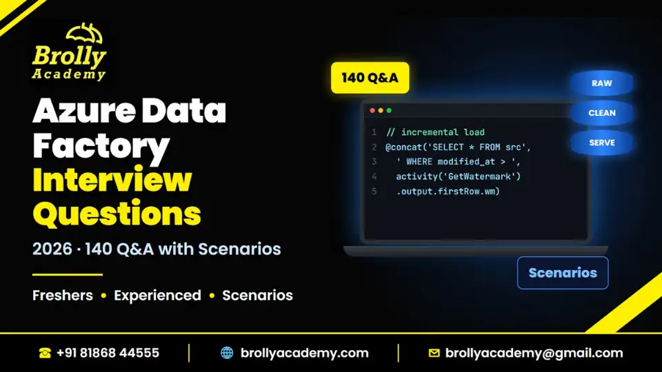 Azure Data Factory interview questions 2026: 140 Q&A for freshers and experienced, with scenarios, by Brolly Academy