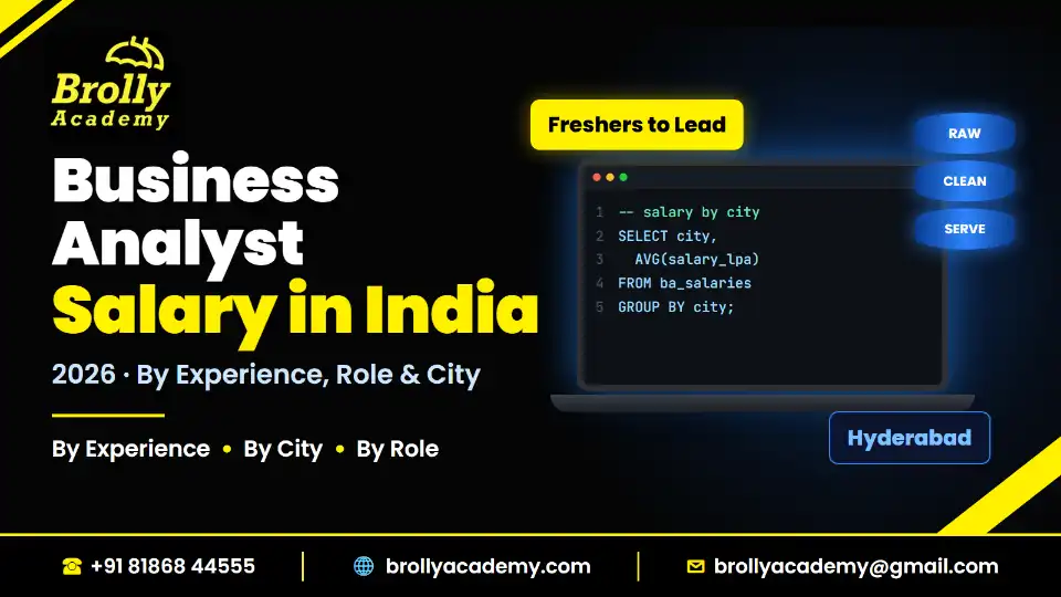 Business analyst salary in India 2026, Brolly Academy