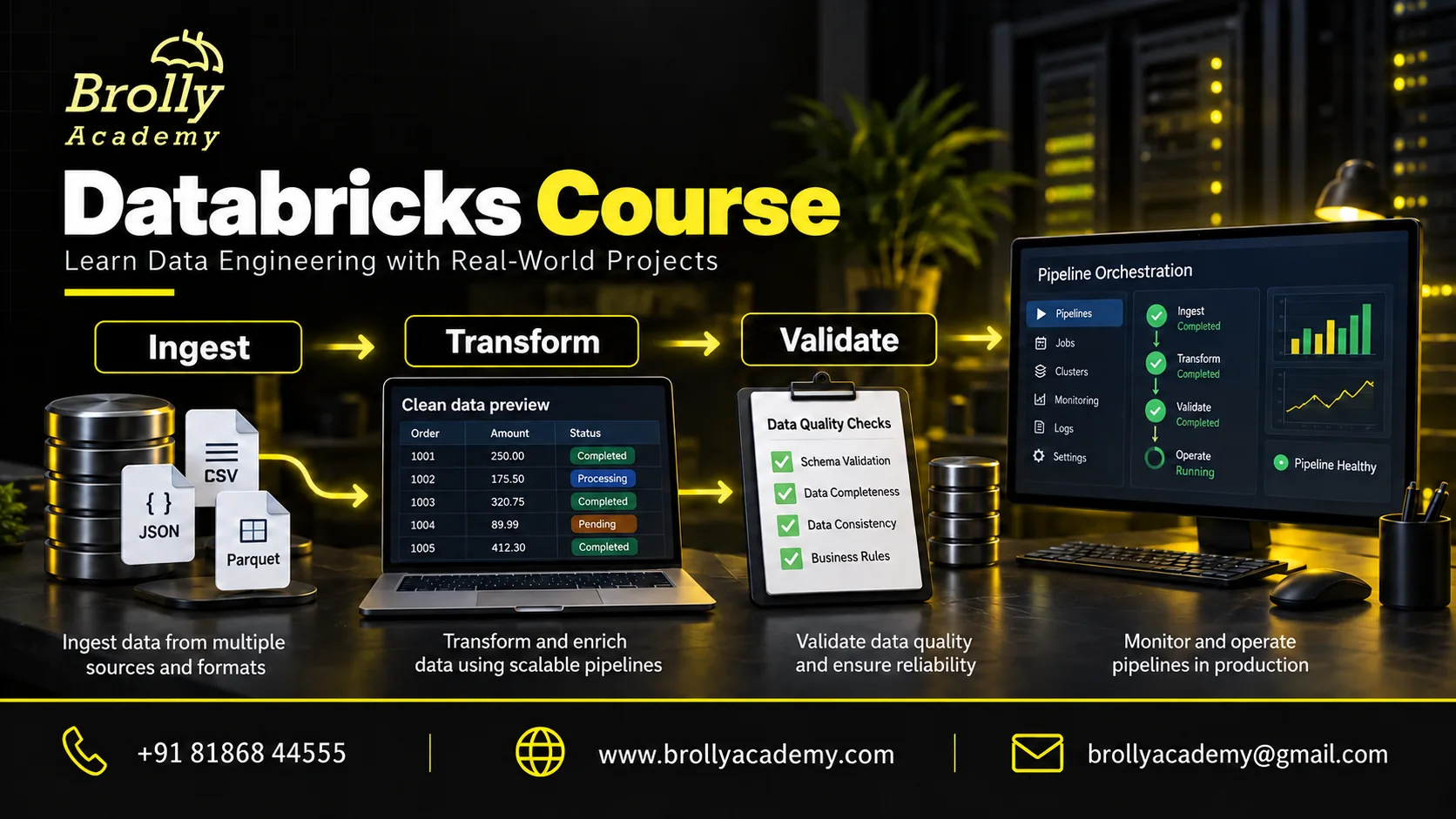 Databricks Course roadmap showing data ingestion, transformation, quality validation and pipeline operation