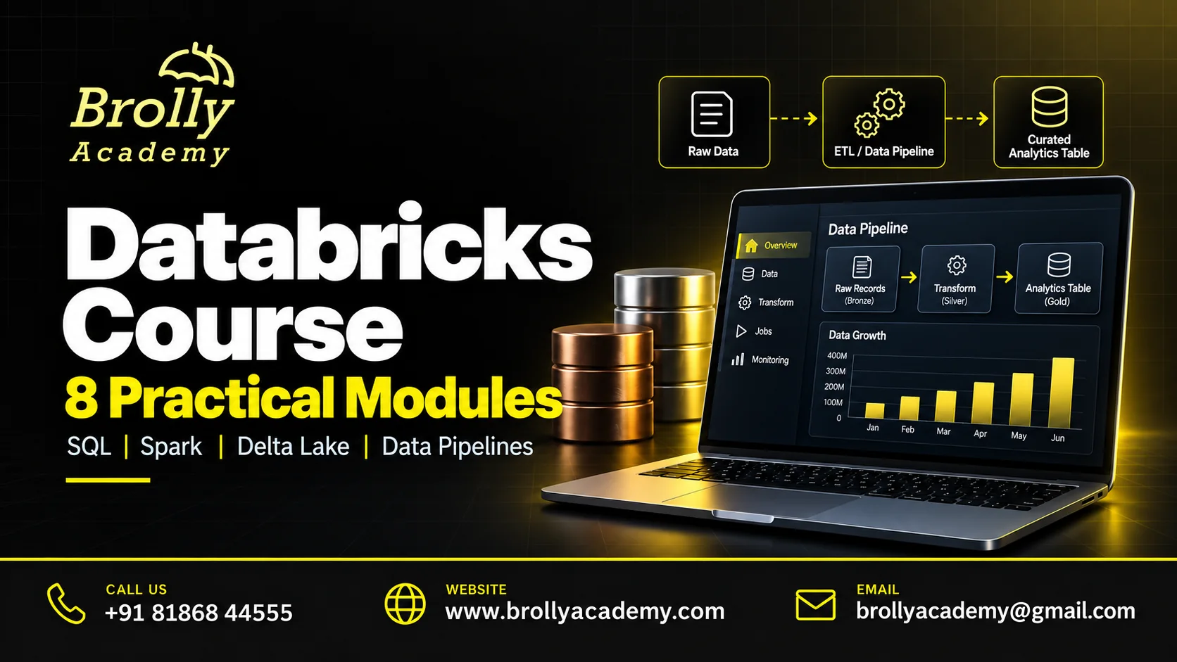 Databricks Course at Brolly Academy: 8 practical modules and course contact details