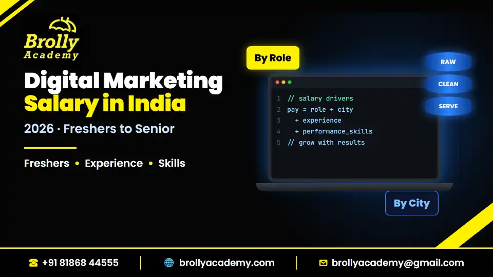 Digital marketing salary in India 2026: freshers to senior, by role and city, Brolly Academy