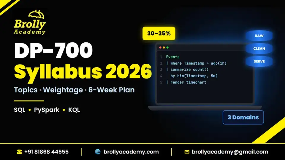 DP-700 syllabus 2026 topics, weightage and 6-week study plan – Brolly Academy