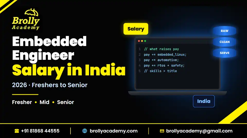 Embedded engineer salary in India 2026 from freshers to senior, Brolly Academy
