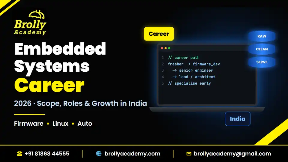 Embedded systems career in India 2026: scope, roles and growth path, Brolly Academy