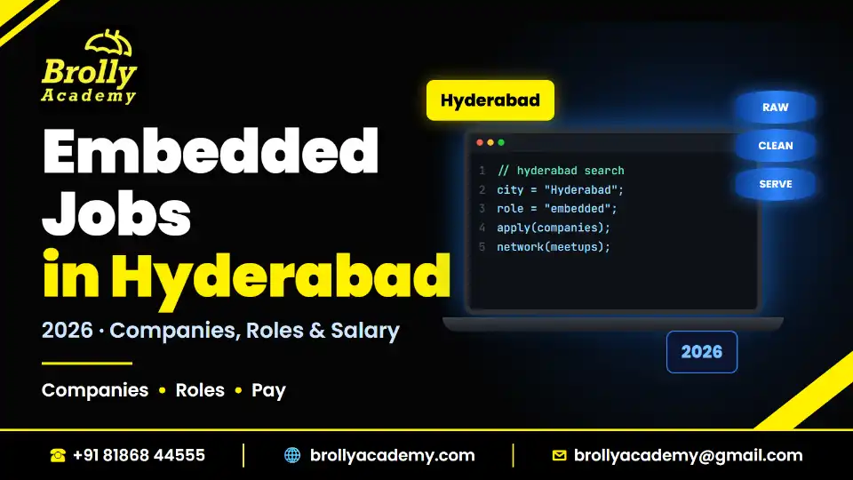 Embedded systems jobs and companies in Hyderabad 2026, Brolly Academy