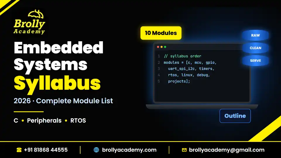 Embedded systems course syllabus 2026: complete module list, Brolly Academy