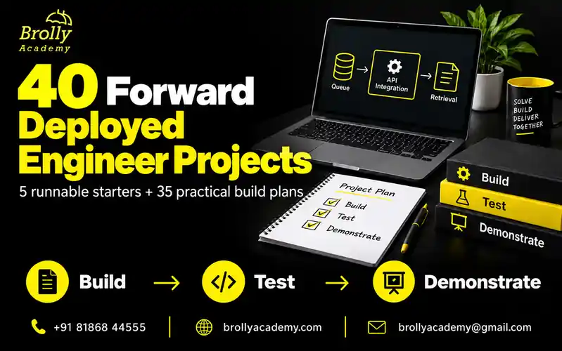 40 Forward Deployed Engineer Projects cover showing a laptop workflow, project plan and build-test-demonstrate sequence.
