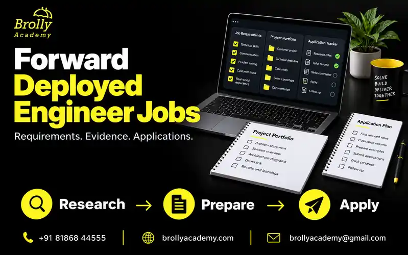 FDE job-search workflow with requirements, project evidence and an application tracker.