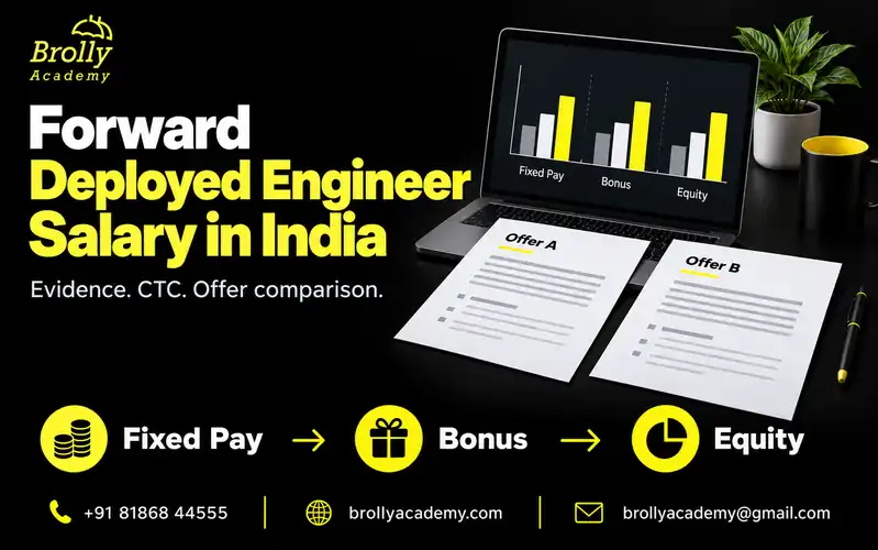 FDE salary research cover showing compensation evidence and an offer comparison worksheet.