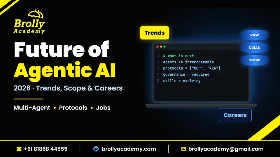 Future of Agentic AI: Trends, Scope and Careers (2026), Brolly Academy