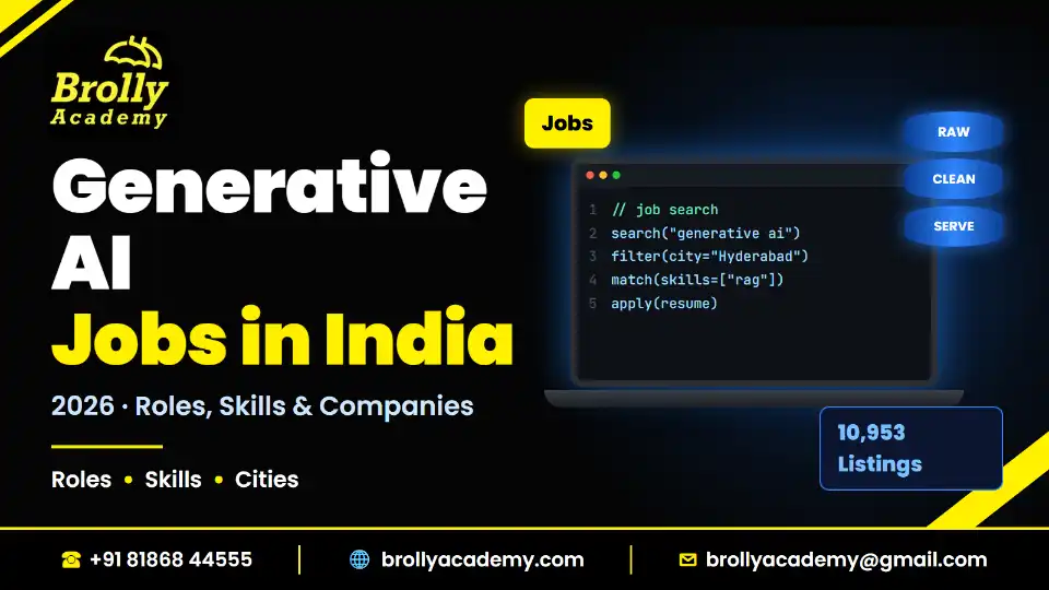 Generative AI Jobs in India 2026 guide by Brolly Academy