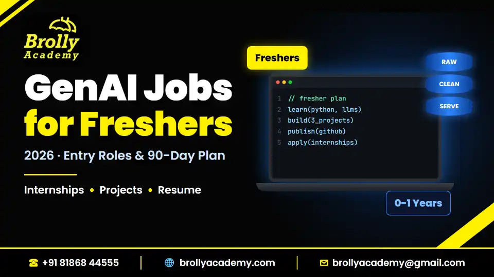 Generative AI Jobs for Freshers 2026 guide by Brolly Academy