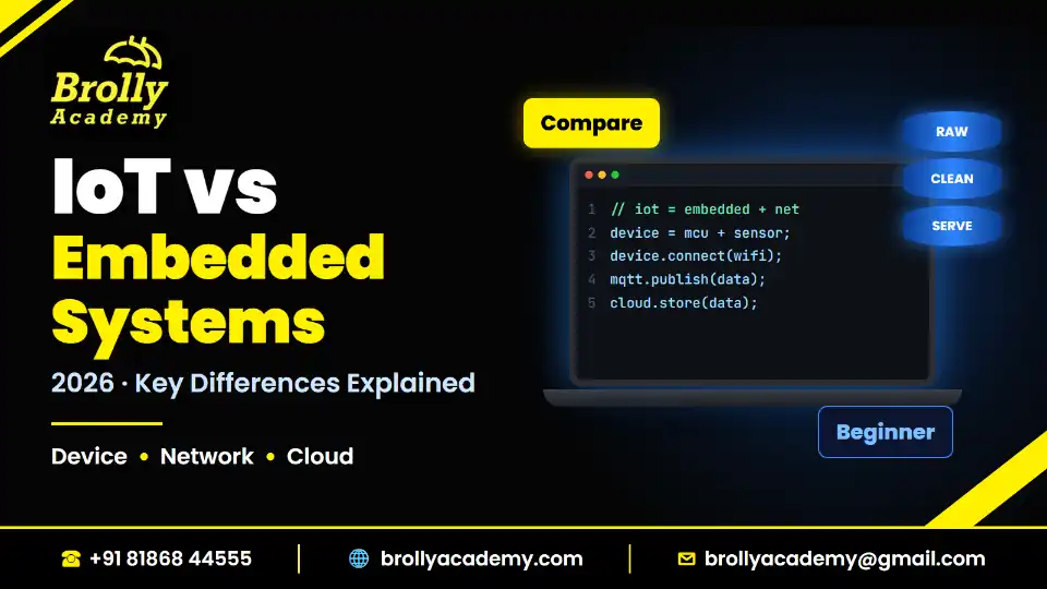 IoT vs embedded systems: key differences explained, Brolly Academy