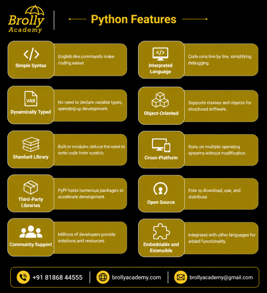 Python features including simple syntax, interpreted execution, dynamic typing, object orientation, libraries and cross-platform support.