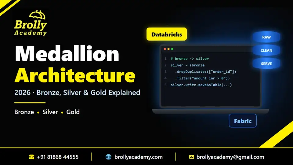 Medallion architecture 2026: bronze, silver and gold layers explained with Azure Databricks and Microsoft Fabric, by Brolly Academy