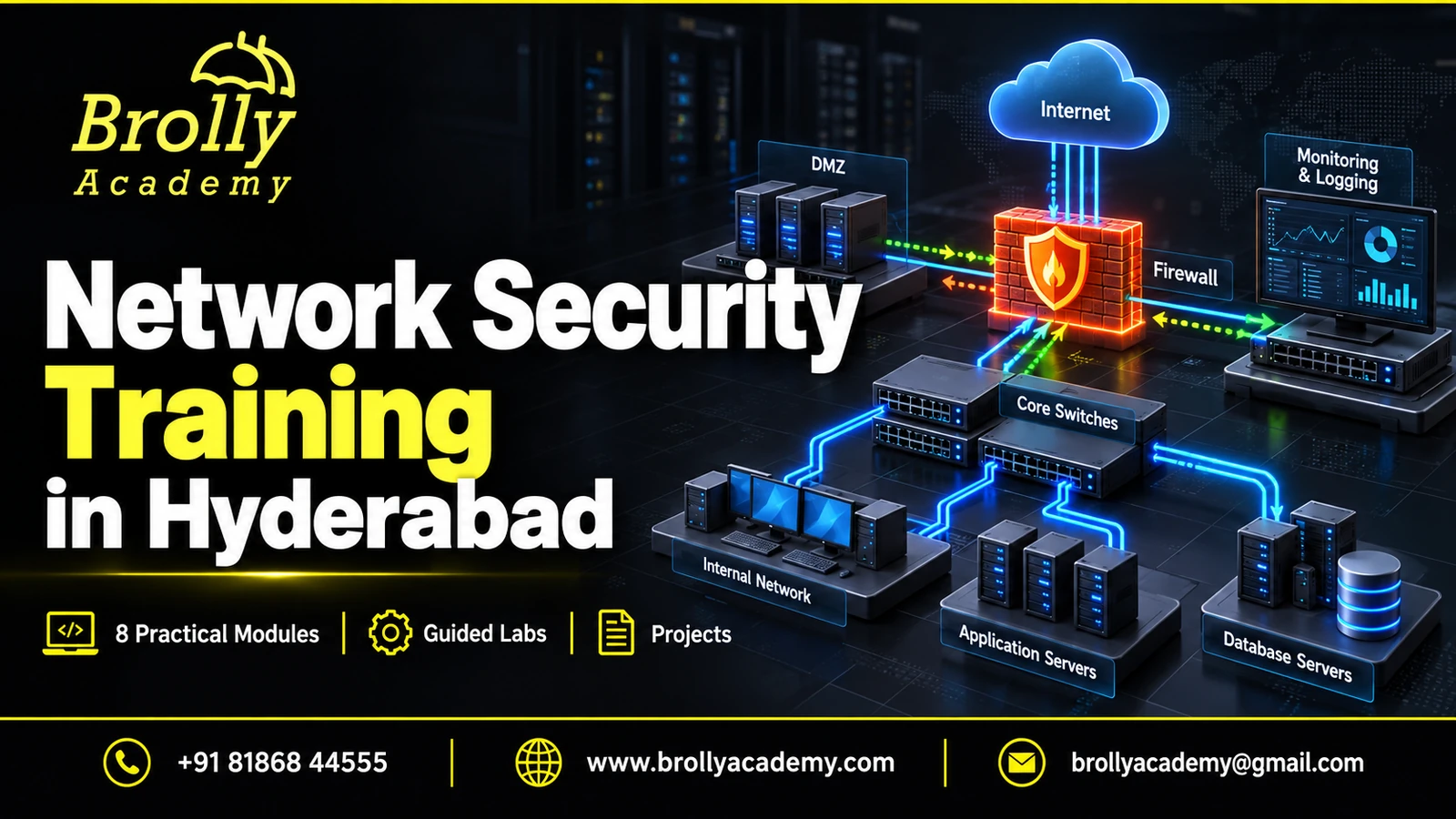 Network Security Training in Hyderabad - Brolly Academy practical course modules