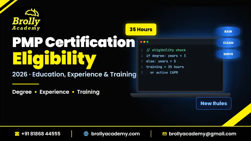 PMP certification eligibility 2026: requirements and 35 contact hours, Brolly Academy