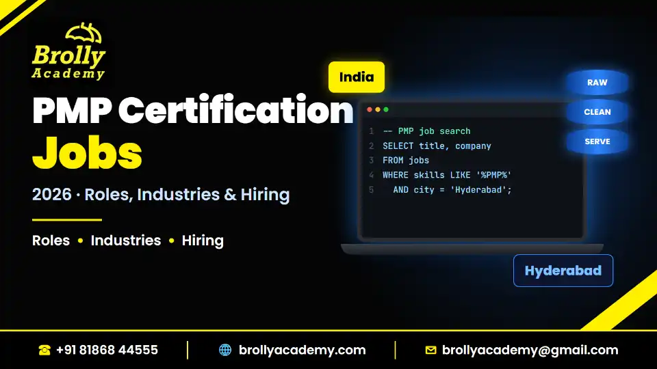 PMP certification jobs 2026: roles, hiring companies and pay, Brolly Academy