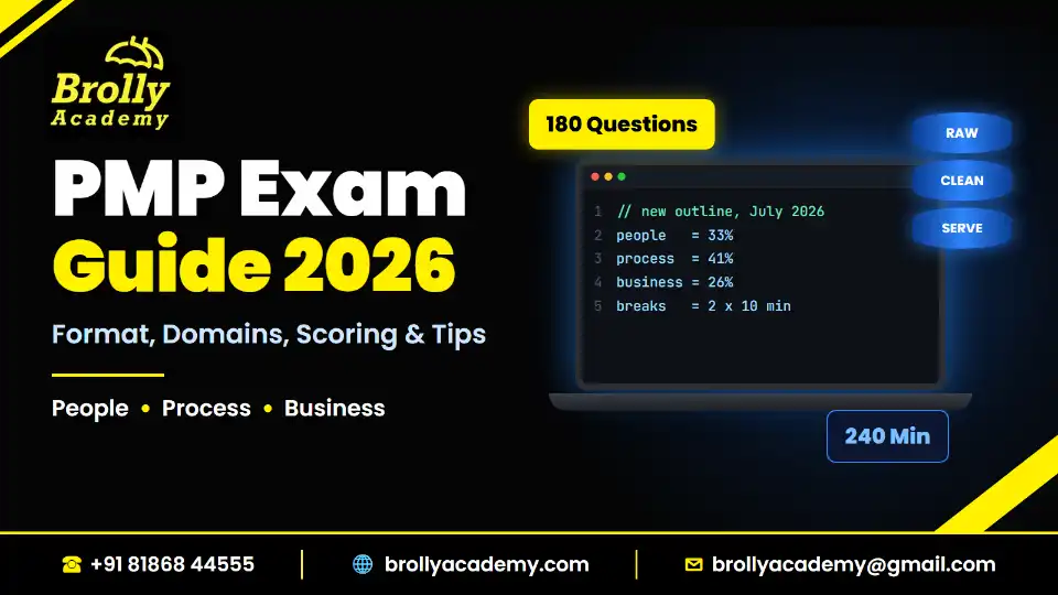 PMP exam guide 2026: pattern, domains, scoring and study plan, Brolly Academy