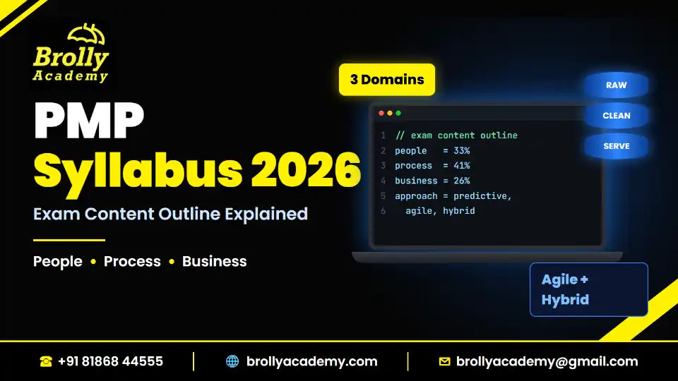 PMP syllabus 2026: exam content outline, domains and tasks explained, Brolly Academy