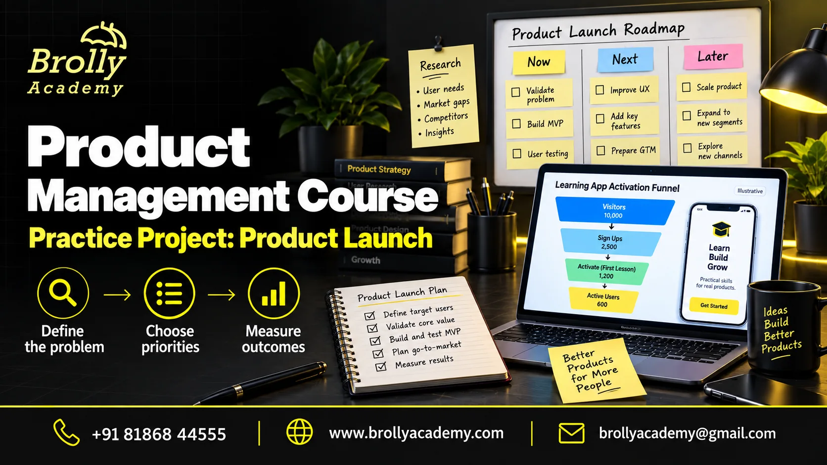 Product Management Course launch project with a Now Next Later board and illustrative activation funnel