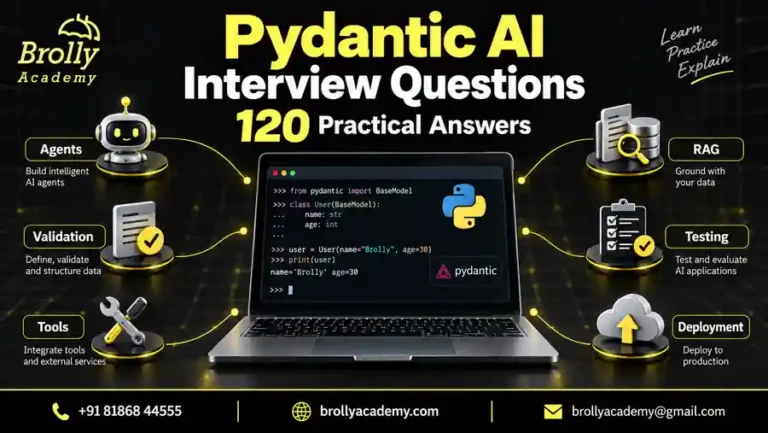 Pydantic AI Interview Questions: 120 practical answers on agents, validation, tools, RAG, testing and deployment.