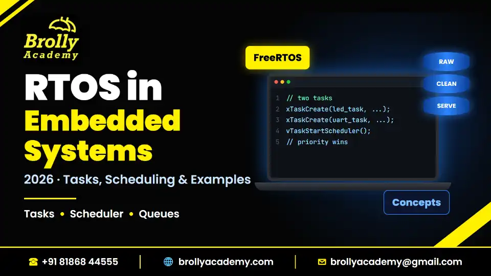 RTOS in embedded systems: tasks, scheduler, queues and FreeRTOS example, Brolly Academy