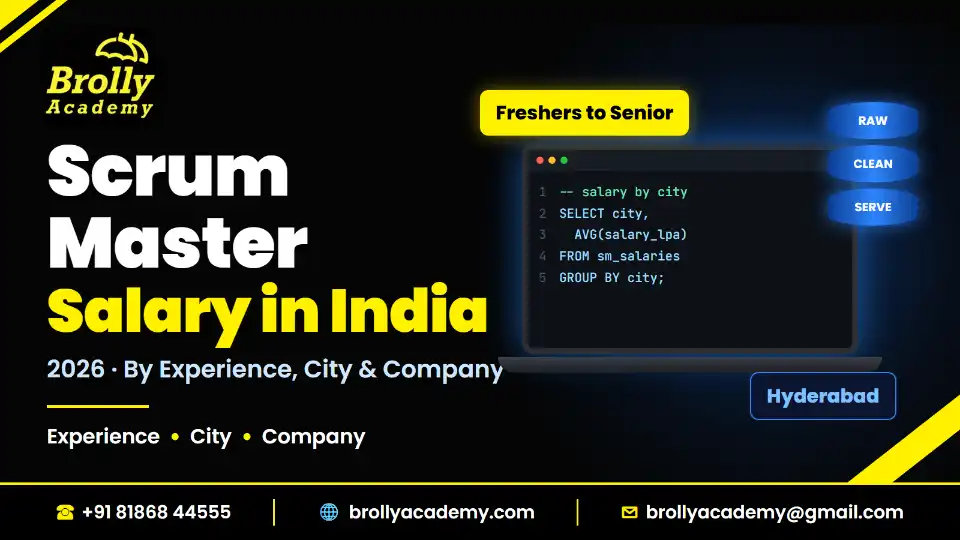 Scrum Master salary in India 2026: pay by experience, city and level, Brolly Academy