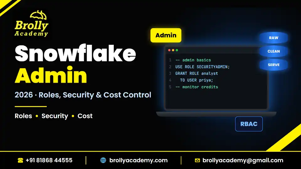 Snowflake Admin 2026 guide by Brolly Academy