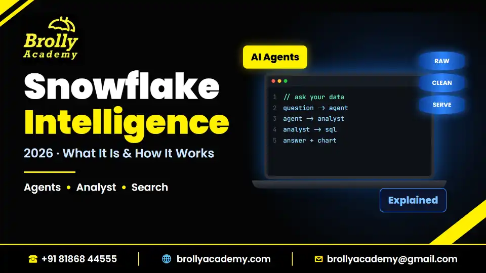 Snowflake Intelligence 2026 guide by Brolly Academy