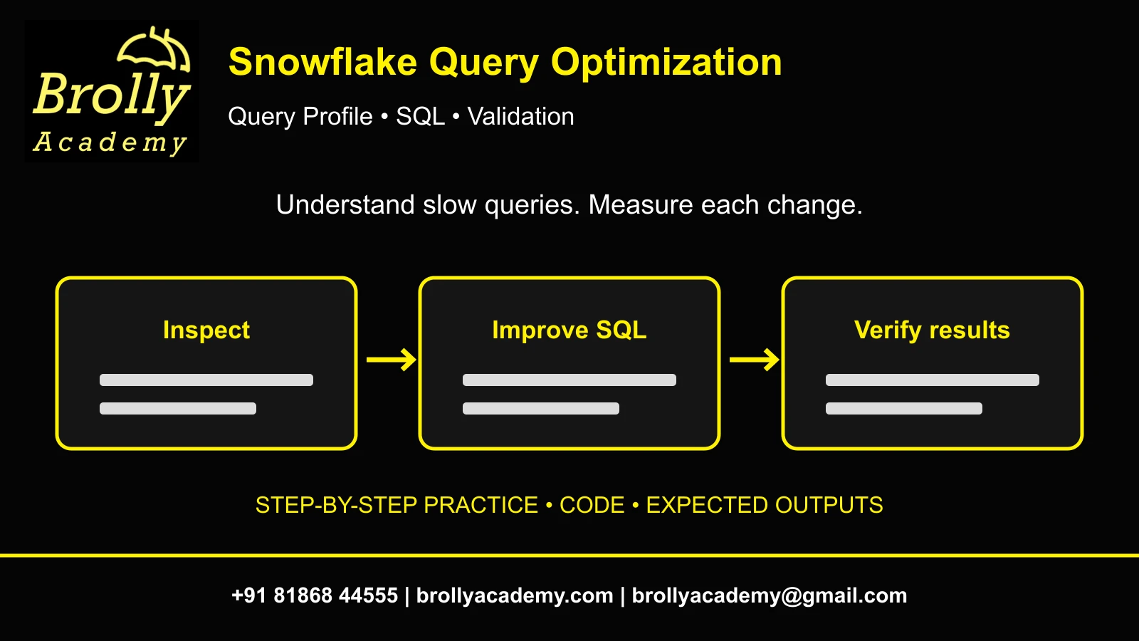 Brolly Academy snowflake-query-optimization guide with umbrella logo and complete contact details