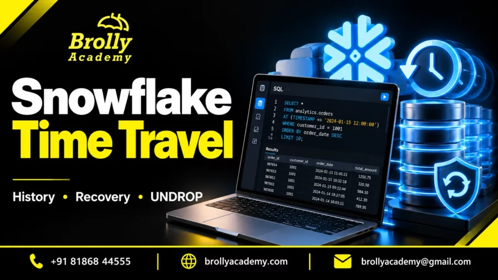 Snowflake Time Travel — Brolly Academy history and recovery guide
