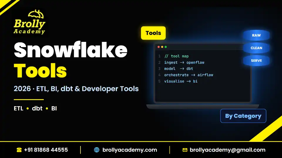 Snowflake Tools 2026 guide by Brolly Academy
