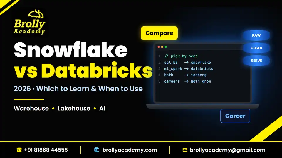 Snowflake vs Databricks 2026 guide by Brolly Academy