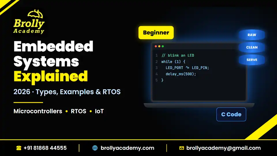 What are embedded systems: types, examples and how they work, Brolly Academy